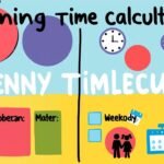 how to calculate parenting time